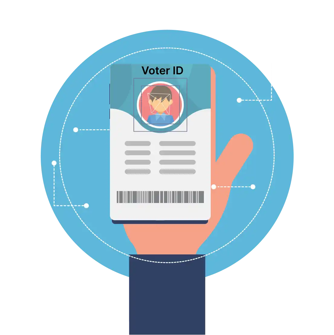 Voter ID Verification API